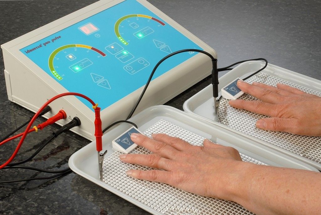 Iontophoresis (2 month package)-No Discount
